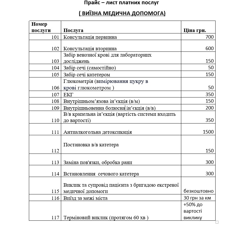 Прайс послуг вдома